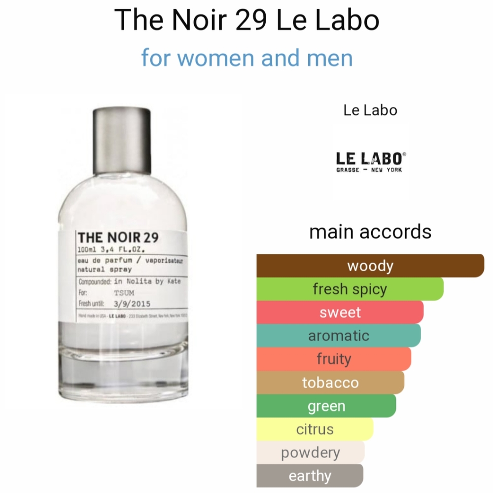 The Noir 29 by Le Labo